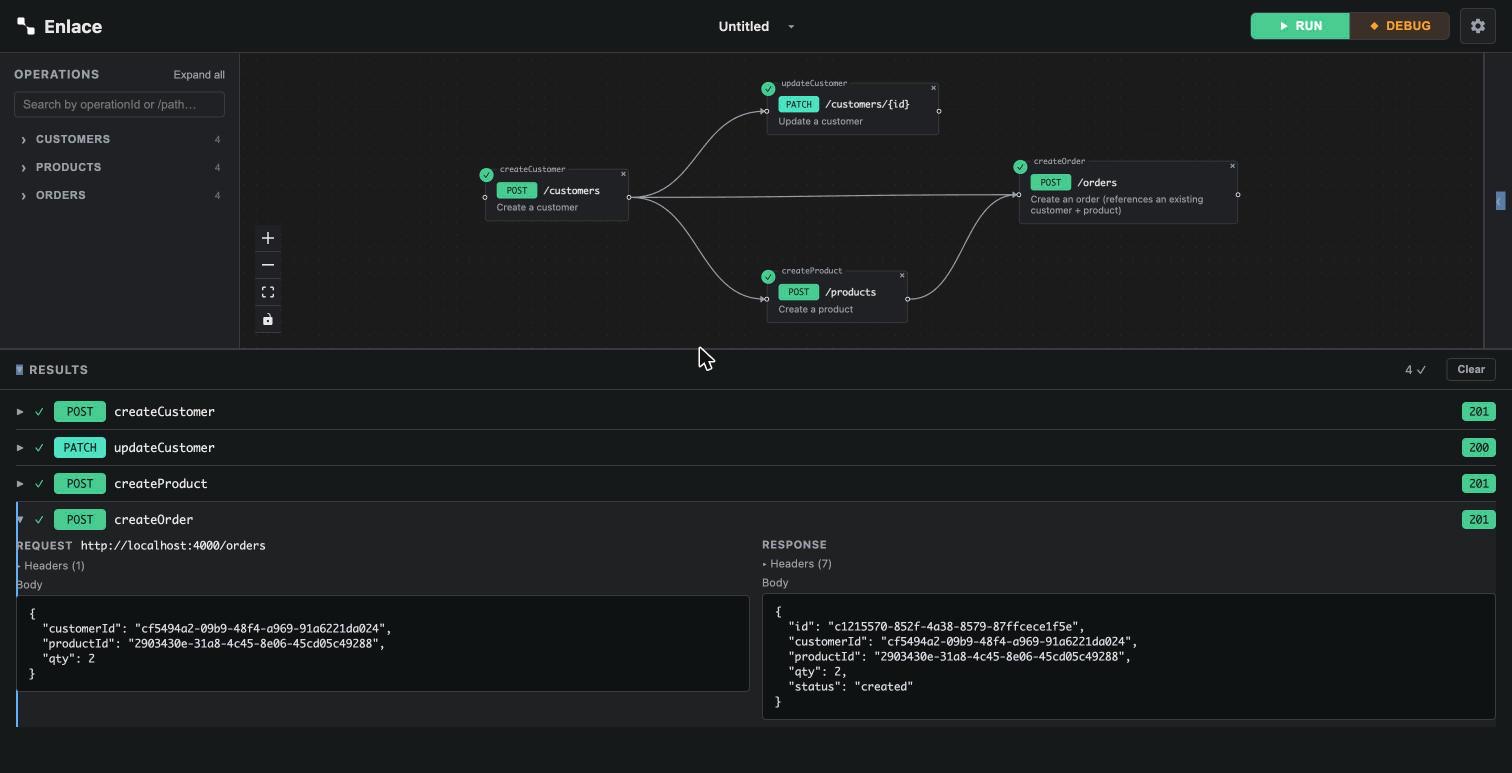 Run output with all four requests succeeding, one expanded to show its request and response